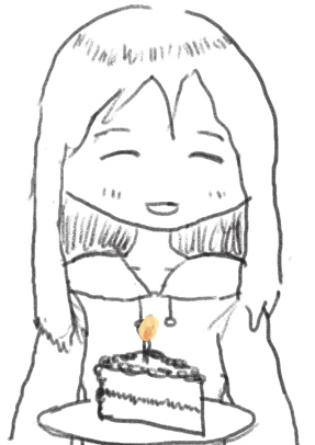 birthday cake candle listener risuna